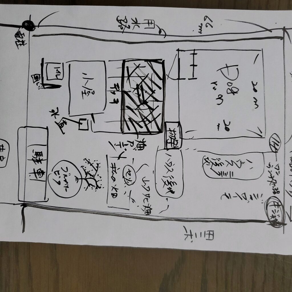 見取り図